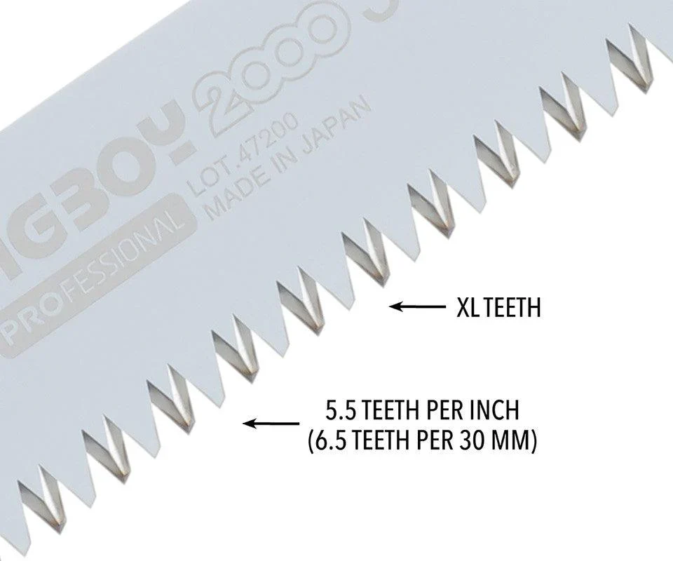 BigBoy 2000 XL Teeth - Image 4