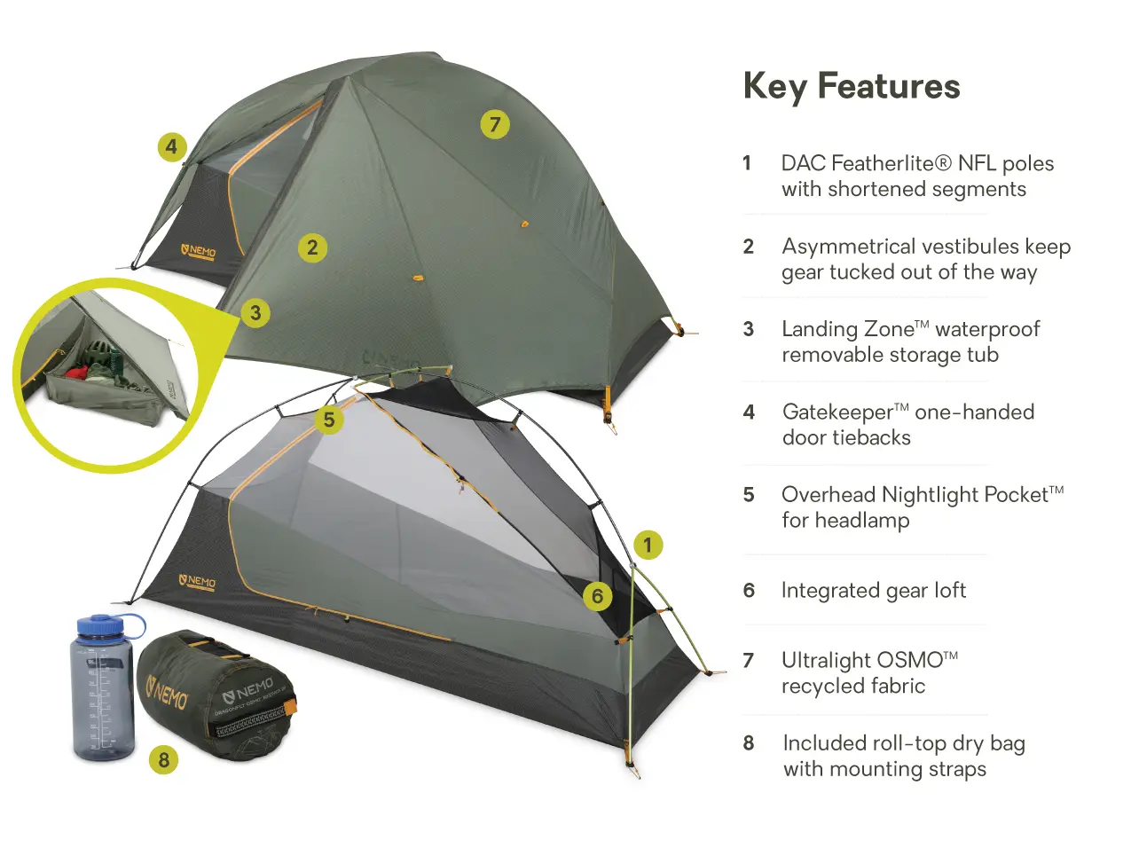 Dragonfly Osmo 1P Bikepack - Image 4