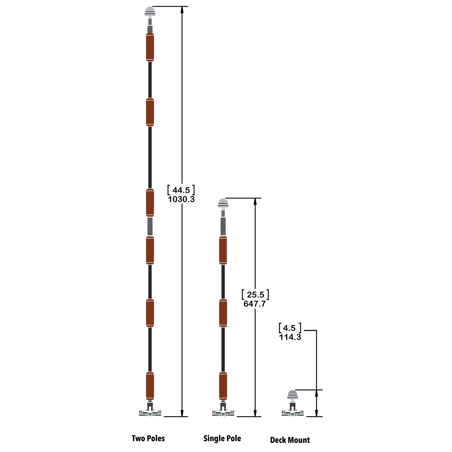 Lightning Rod 360 Light-Pro - Image 8