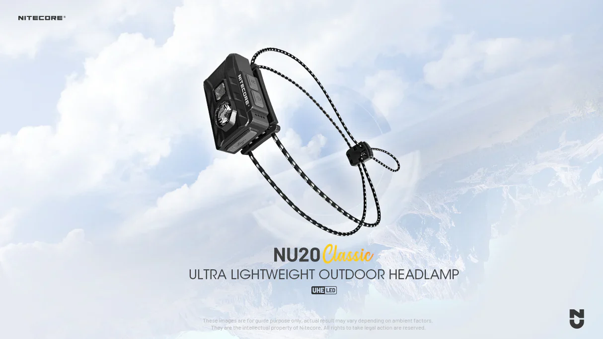 NU20 Classic Headlamp - Image 2