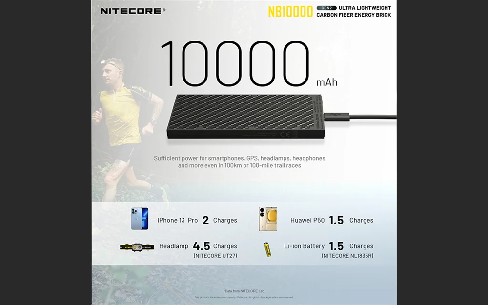 POWER BANK NB10000 - Image 4